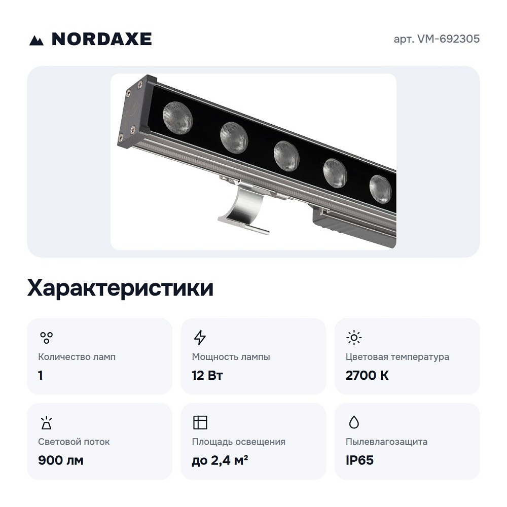 Настенно-потолочный прожектор VM-692305 — 4