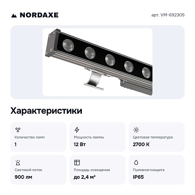 Настенно-потолочный прожектор VM-692305