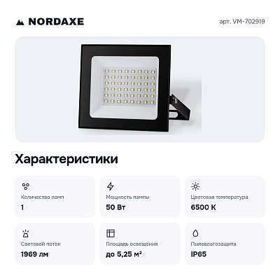 Настенно-потолочный прожектор VM-702919