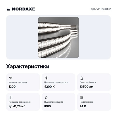 Лента светодиодная 24V 16W IP65 24V 16W IP65 VM-234032