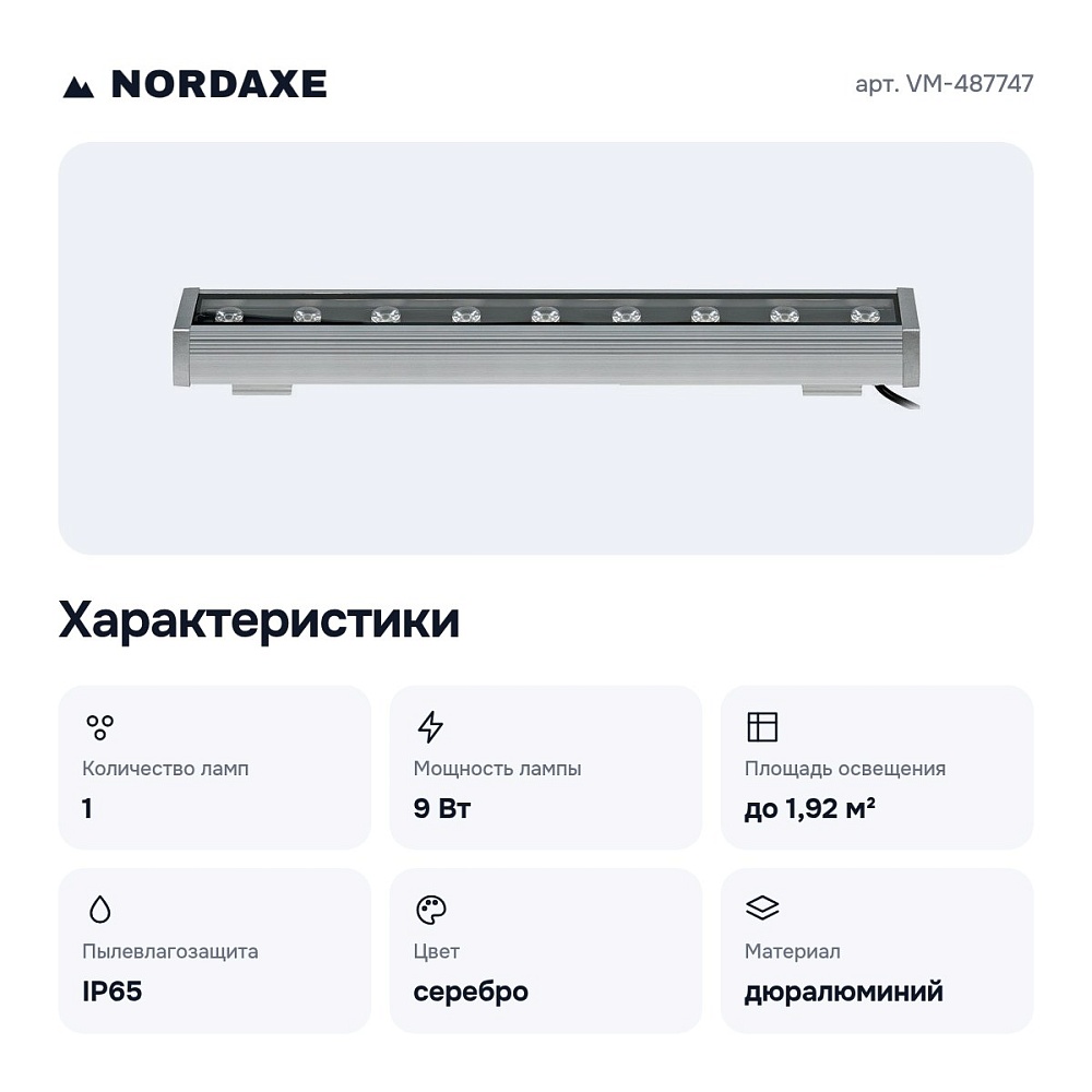 Накладной светильник VM-487747 — 2