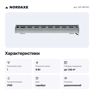 Накладной светильник VM-487747
