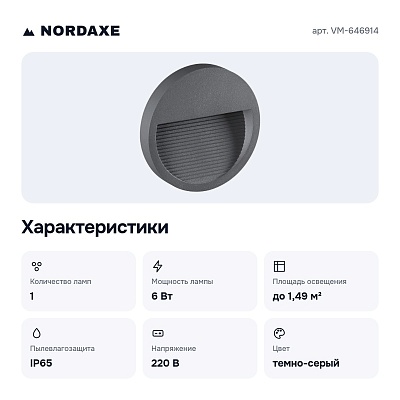 Встраиваемый светильник VM-646914