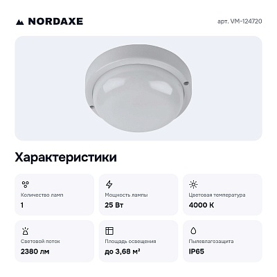 Накладной светильник VM-124720