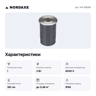 Встраиваемый светильник VM-528391