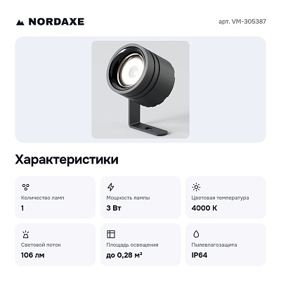 Настенный прожектор VM-305387