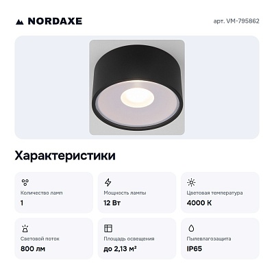 Накладной светильник LED черный VM-795862