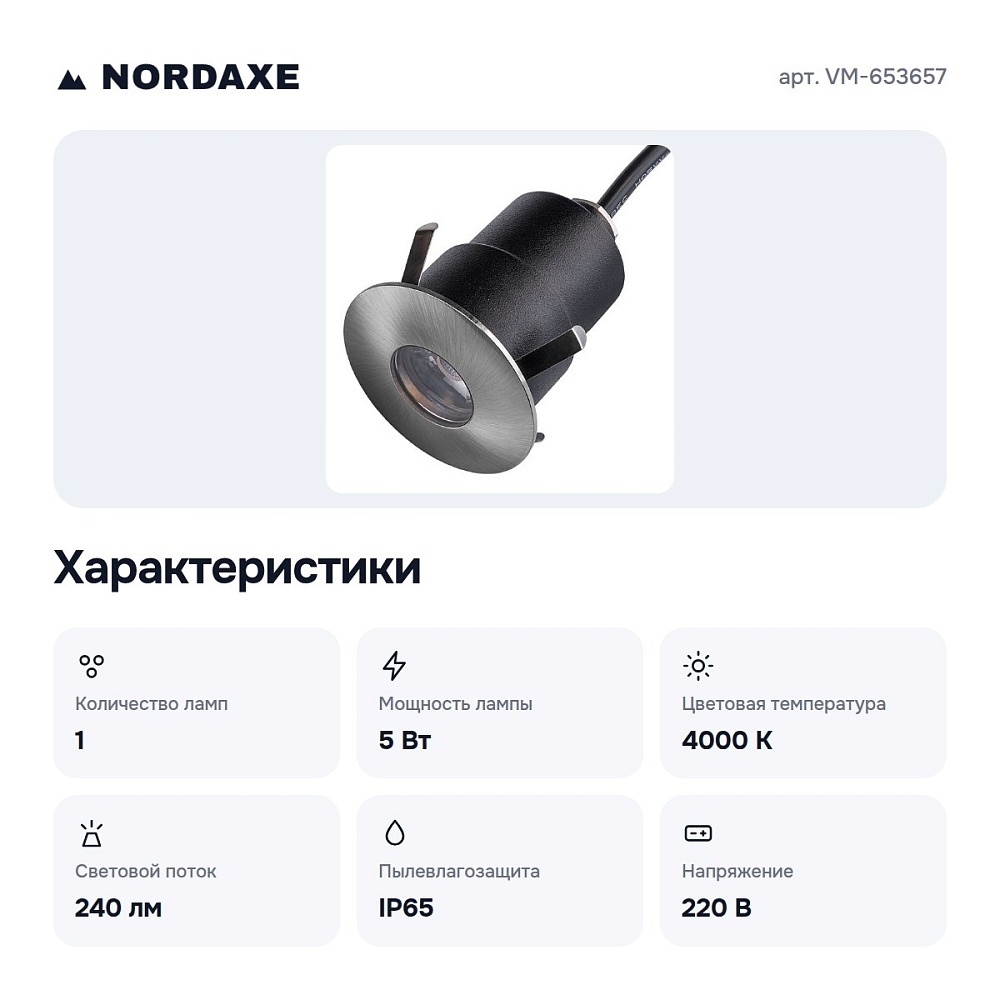 Встраиваемый светильник VM-653657 — 2
