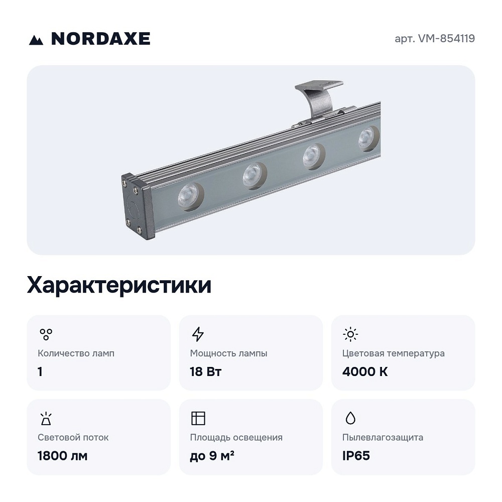 Настенно-потолочный прожектор VM-854119 — 2