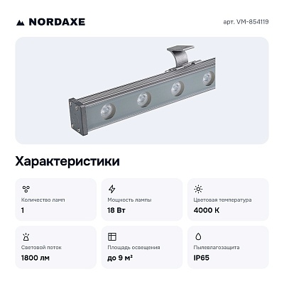 Настенно-потолочный прожектор VM-854119